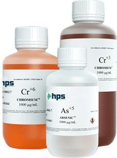 Standards & CRMs